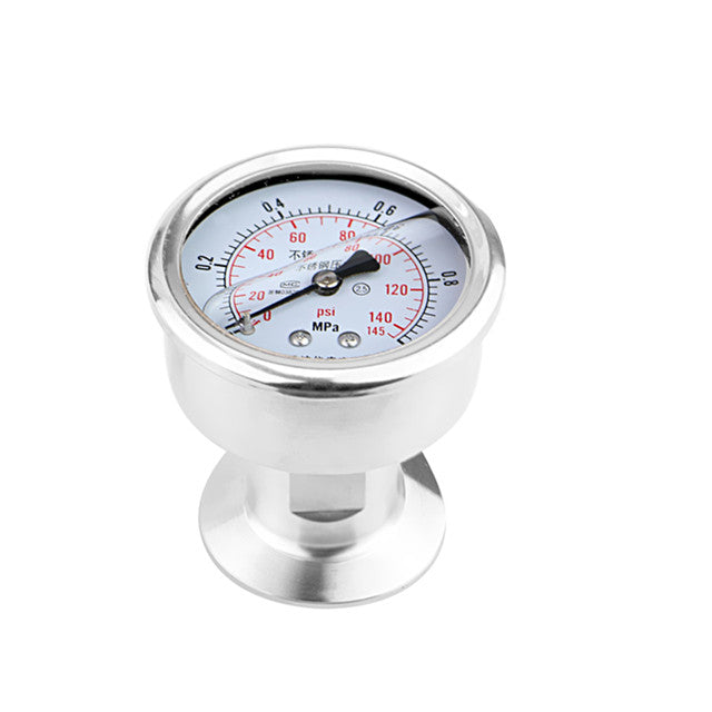 Gauges